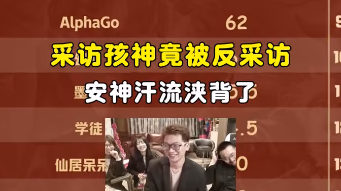 安神采访孩神竟被反采访，汗流浃背了，中亚战棋邀请赛！